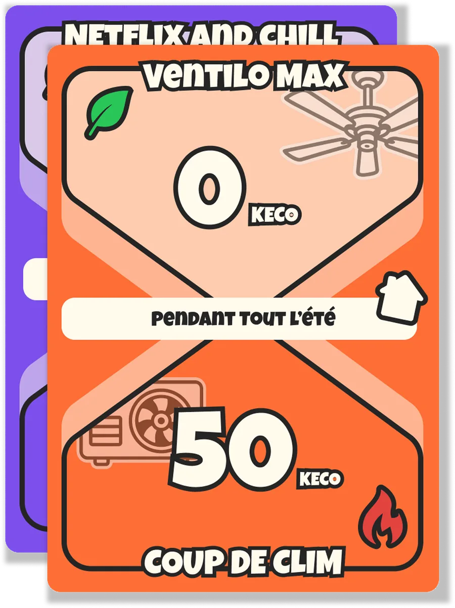 Carte KECO « Ventilo Max »