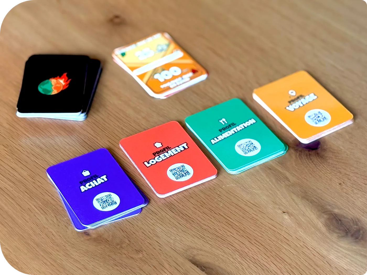 Les cartes profil colorées étalées sur une table